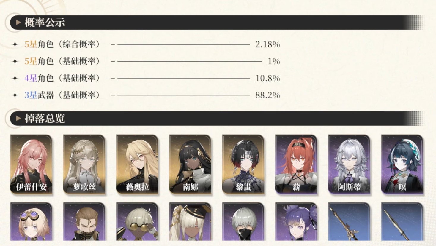 Black Beacon Acquisition Probability Sharing and Black Beacon Card Pool Mechanism Analysis
