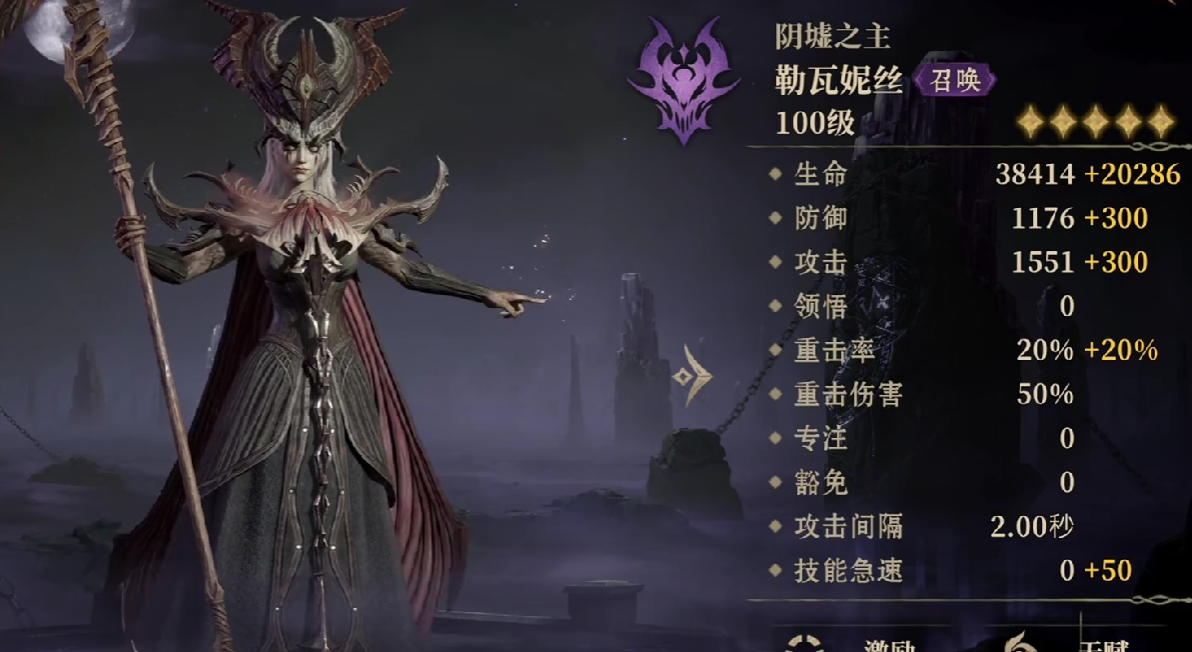 Who to Choose for Pre-Drawing Cards in Dragon Breath Divine Silence: Recommended Characters Shared