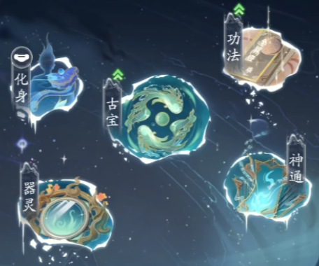 How to Improve the Cultivation Realm Level in Windwalking: A Guide to Upgrading the Cultivation Realm Level in Windwalking