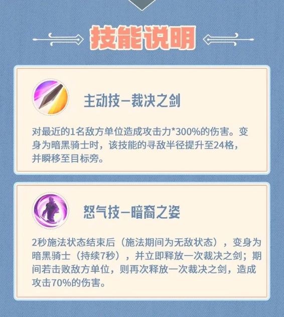 How to Play Achilles in Dragon Stone War: An Analysis of Achilles' Playstyle