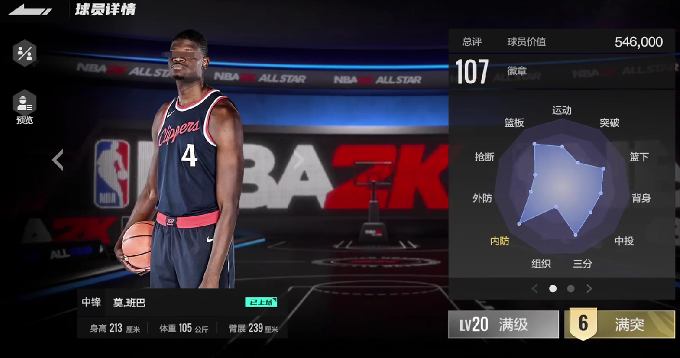 NBA All-Star Center Players Overview