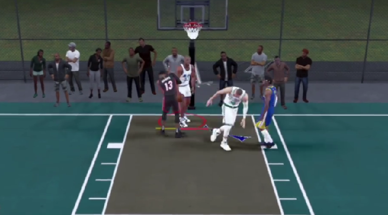 NBA All-Star Center Players Overview