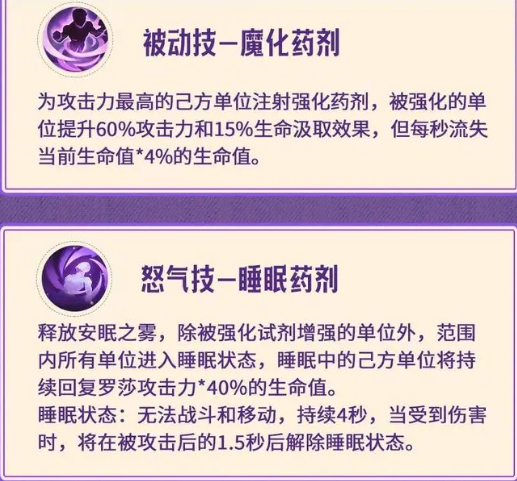 How to play Rosa in Dragonstone War How to use Rosa in Dragonstone War