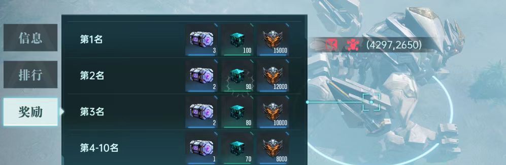 How to Obtain Void Primordial Stones in Epoch of Galaxy: A Guide