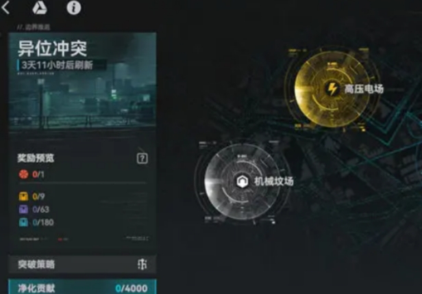 Introduction to the Gameplay of Girls' Frontline 2: Echelon Conflict How to Play Girls' Frontline 2: Echelon Conflict
