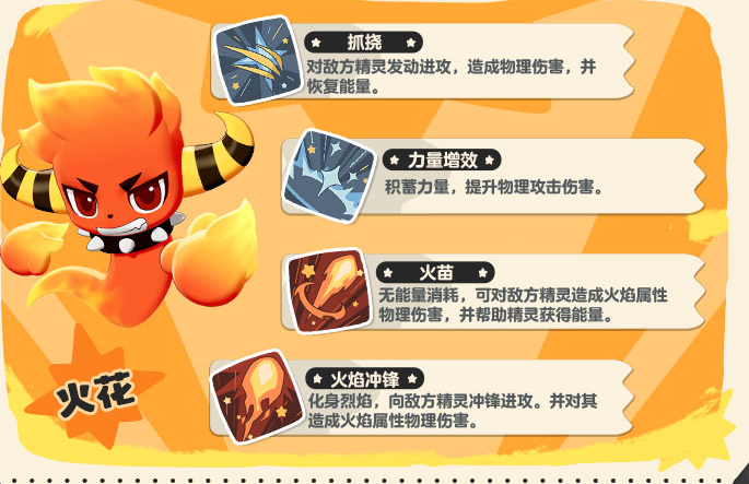 Initial Spirit Selection in洛克王国世界 Initial Pet Selection Recommendations for洛克王国世界

It seems there was a misunderstanding. Here is the correct translation:

Initial Spirit Selection in Rock Kingdom World Recommended First Pet Choices for Rock Kingdom World