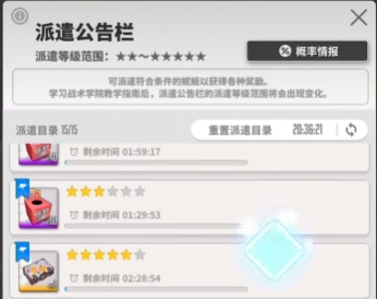 How to Obtain the Nikke Goddess of Victory Collectibles: A Guide to Acquisition Methods