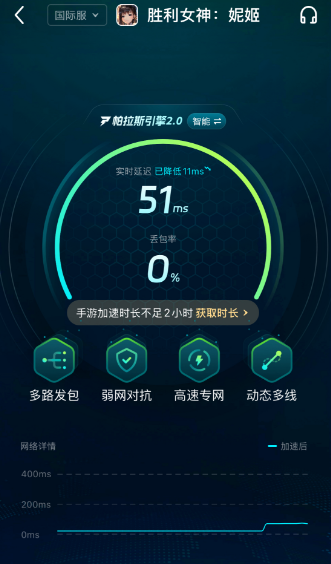 胜利女神妮姬特蕾娜怎么样 特蕾娜技能强度介绍