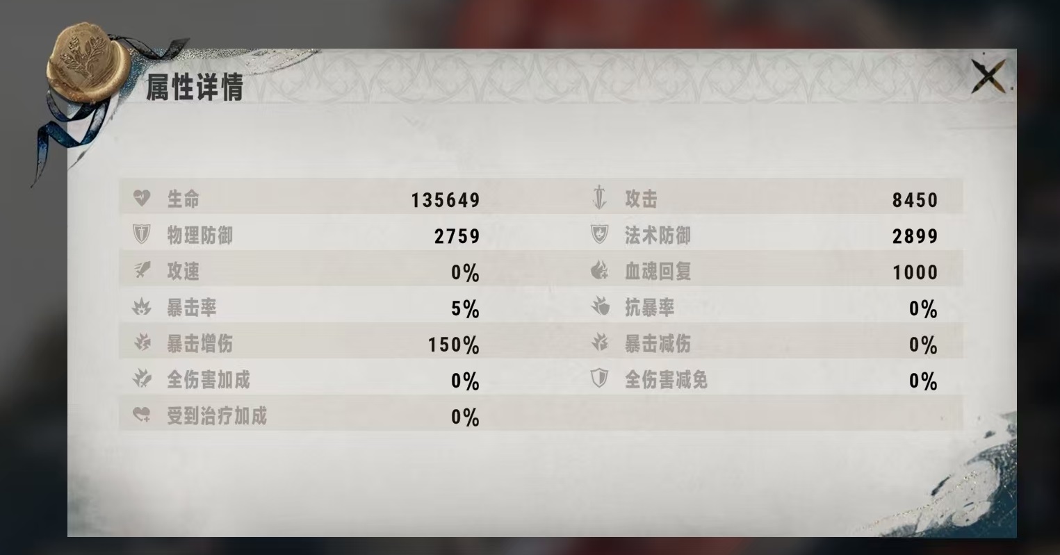 Is the silver and crimson Cain good to use? What are Cain's skills?
