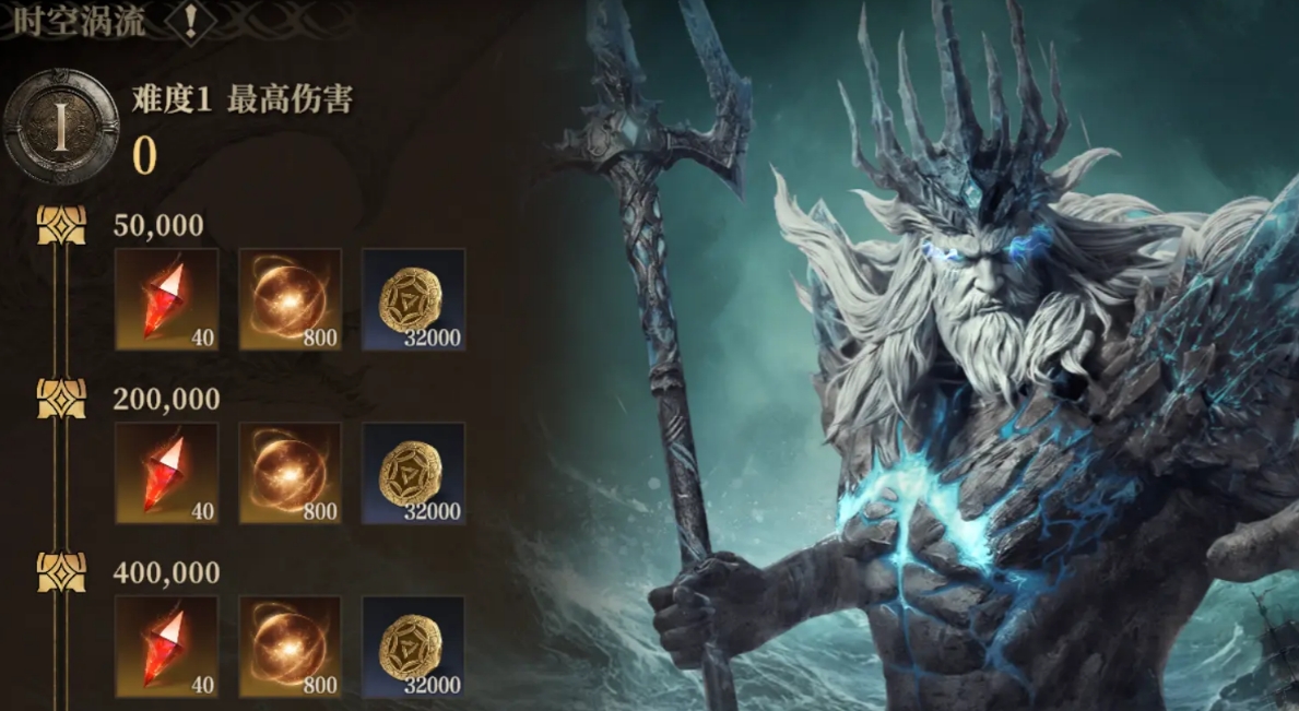 What are the Divine Dragon's Breath activities, and how can I obtain the rewards from these activities?