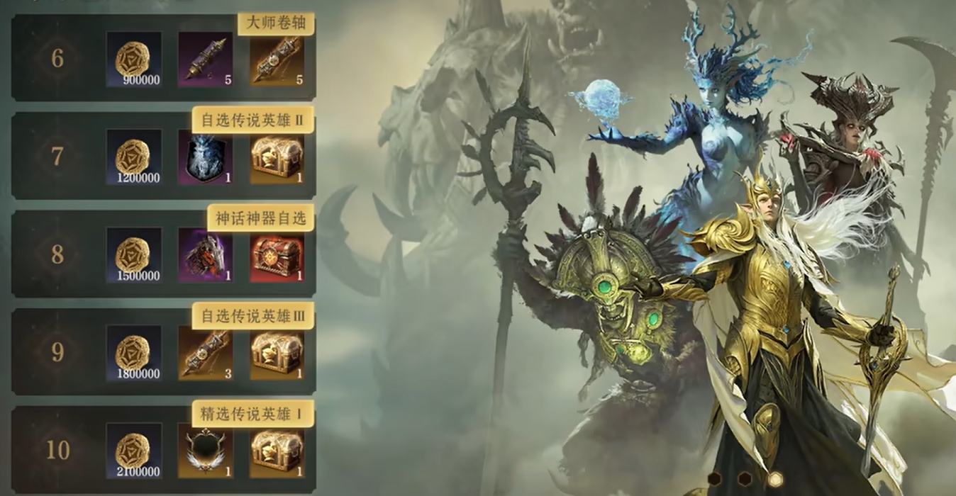 What are the Divine Dragon's Breath activities, and how can I obtain the rewards from these activities?