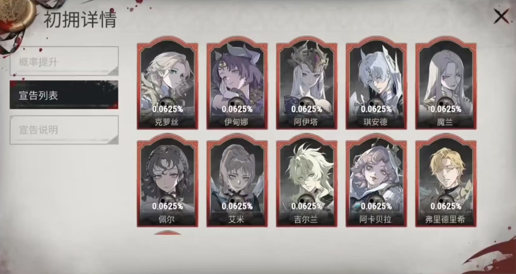How to Play with Silver and Crimson Aita: Analysis of Aita's Skill Strength