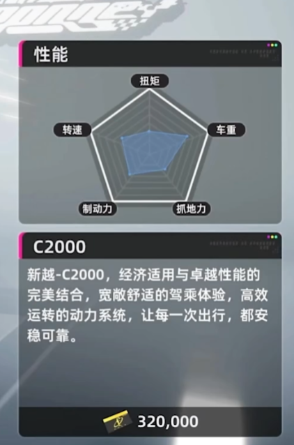 How is Yihuan Xinyue? Introduction to Yihuan Xinyue gameplay