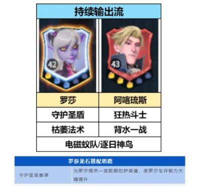 Introduction to Dragon Stone War Team Composition Methods How to Build a Team in Dragon Stone War