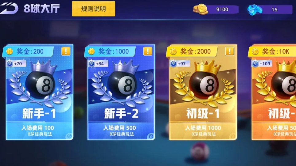 Peak Pool Public Test Time Sharing When Will Peak Pool Be Released