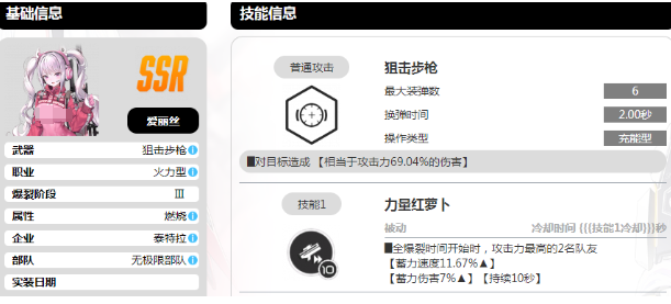 What are the new professions in Goddess of Victory: New Hope? Recommendations for professions in Goddess of Victory: New Hope