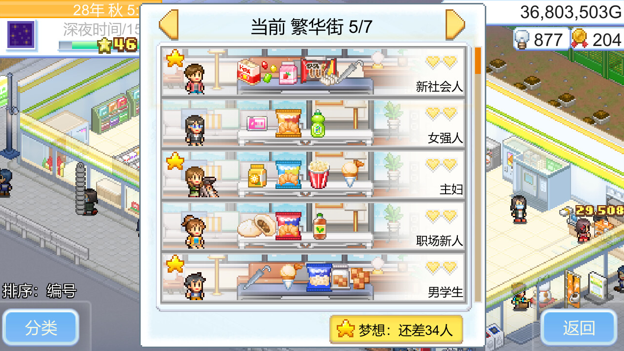 How to Play the Chinese Version of Convenience Store Opening Diary: A Guide for Beginners