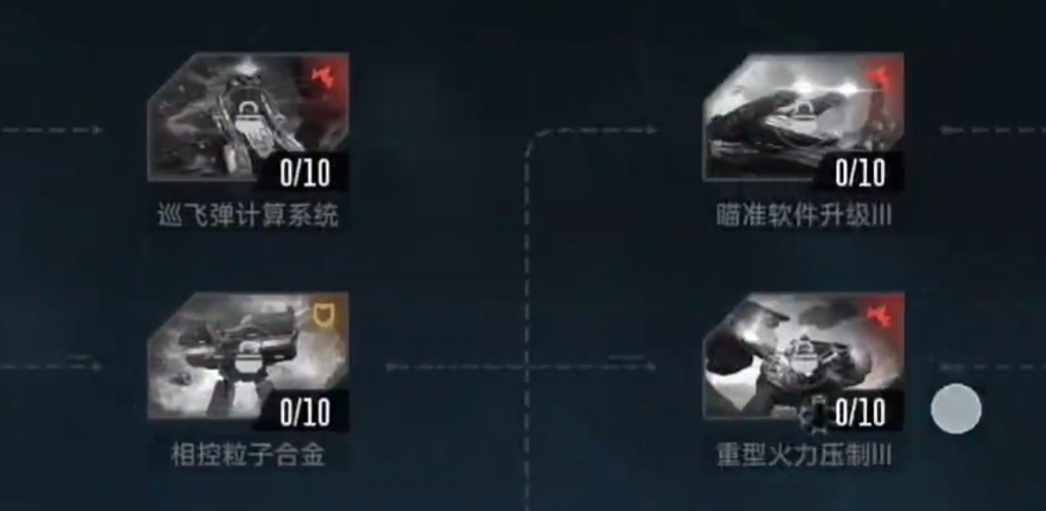 Introduction to the Technology Gameplay of Stellar Era How to Upgrade Technology in Stellar Era