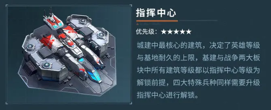 What are the Stellar Era facilities? What are the uses of Stellar Era facilities?