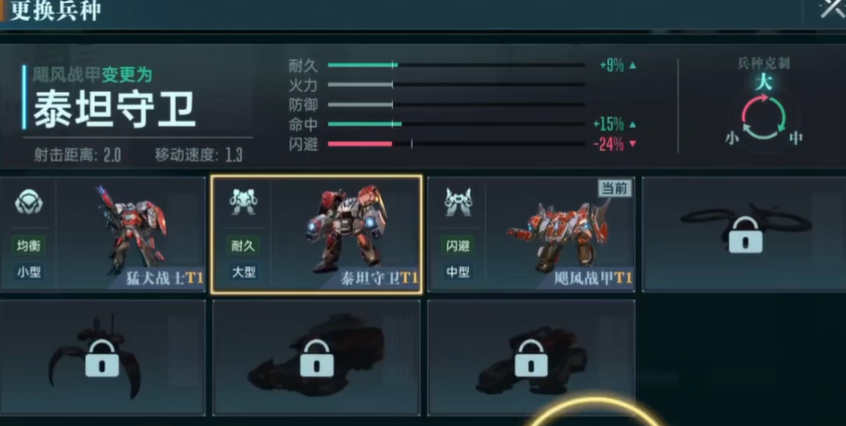 How to Play Stronghold Contests in Epoch of the Stars: A Guide to the Stronghold Contest Process