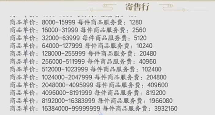 How to Trade in Jade Dynasty 2 Mobile: An Overview of Trading Methods in Jade Dynasty 2 Mobile