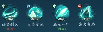 Windwalking Skill Guide: How to Match Windwalking Skills