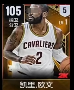 NBA All-Star Player Recommendations Which players are recommended for the NBA All-Star?
