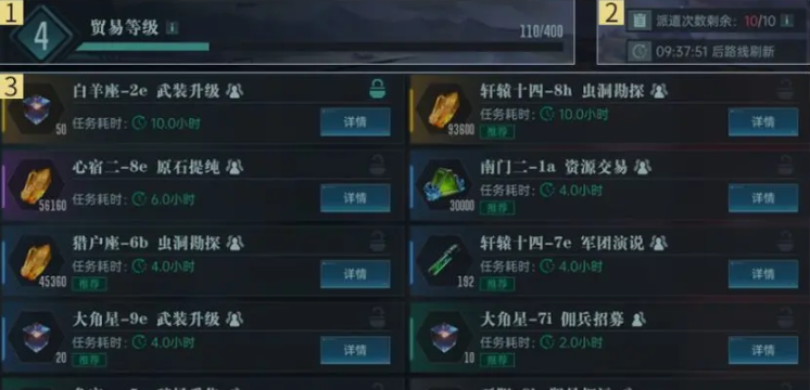 Era of Stars Interstellar Trade Guide How to Play Interstellar Trade in Era of Stars