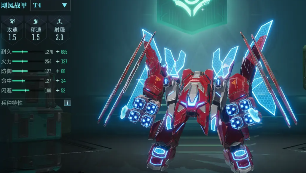 How is the Hurricane Armor in the Era of Stars? How to play with the Hurricane Armor in the Era of Stars?