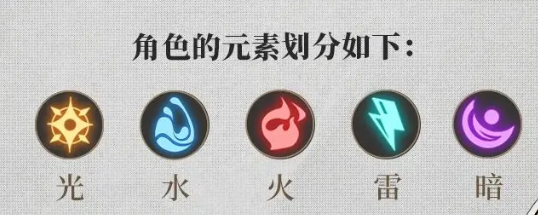 What are the properties of the Black Beacon? Introduction to the elemental attribute mechanism of the Black Beacon