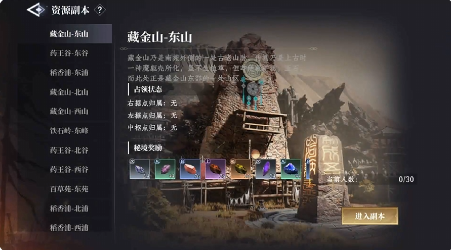 How to Play the Resource Dungeons in Da Feng Dagengren Mobile Game: Explanation of the Resource Dungeons Gameplay