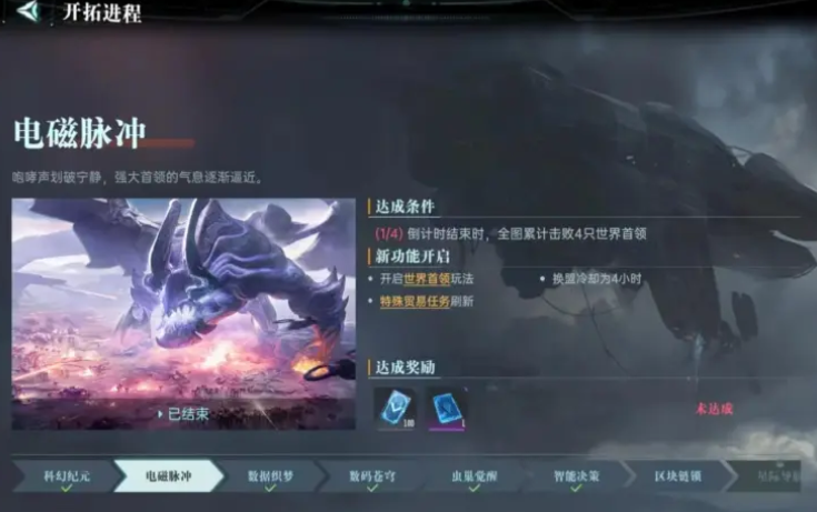 How to Defeat the Boss in Era of Stars: A Guide to World Leaders in Era of Stars