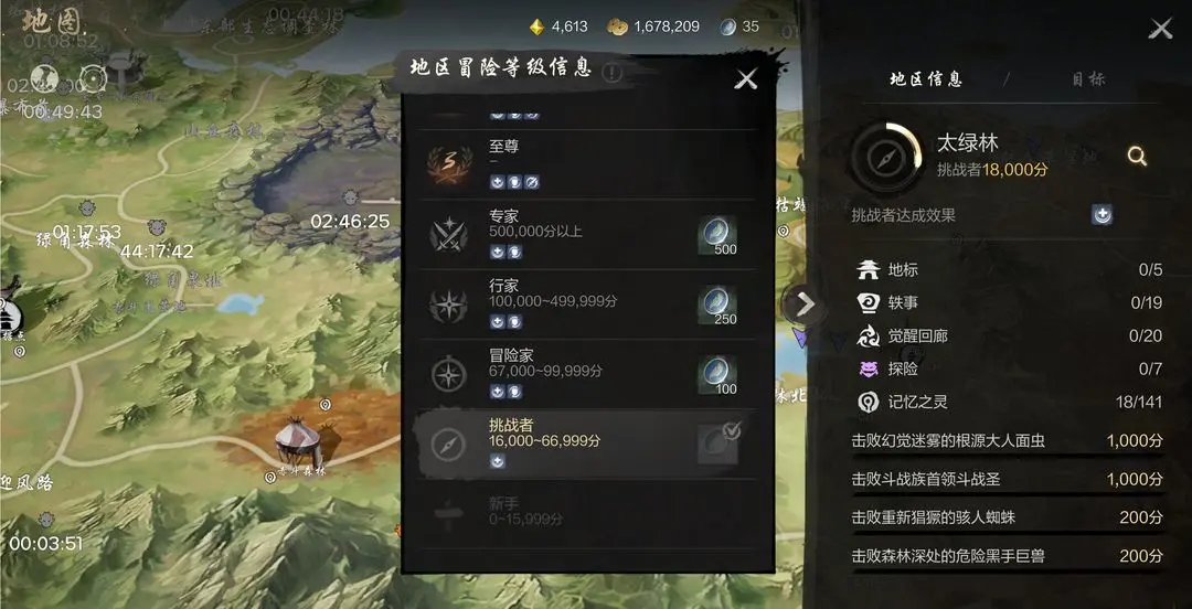 What are the daily must-do tasks in Blade & Soul 2? Explanation of Daily Must-Do Activities in the Blade & Soul 2 Mobile Game