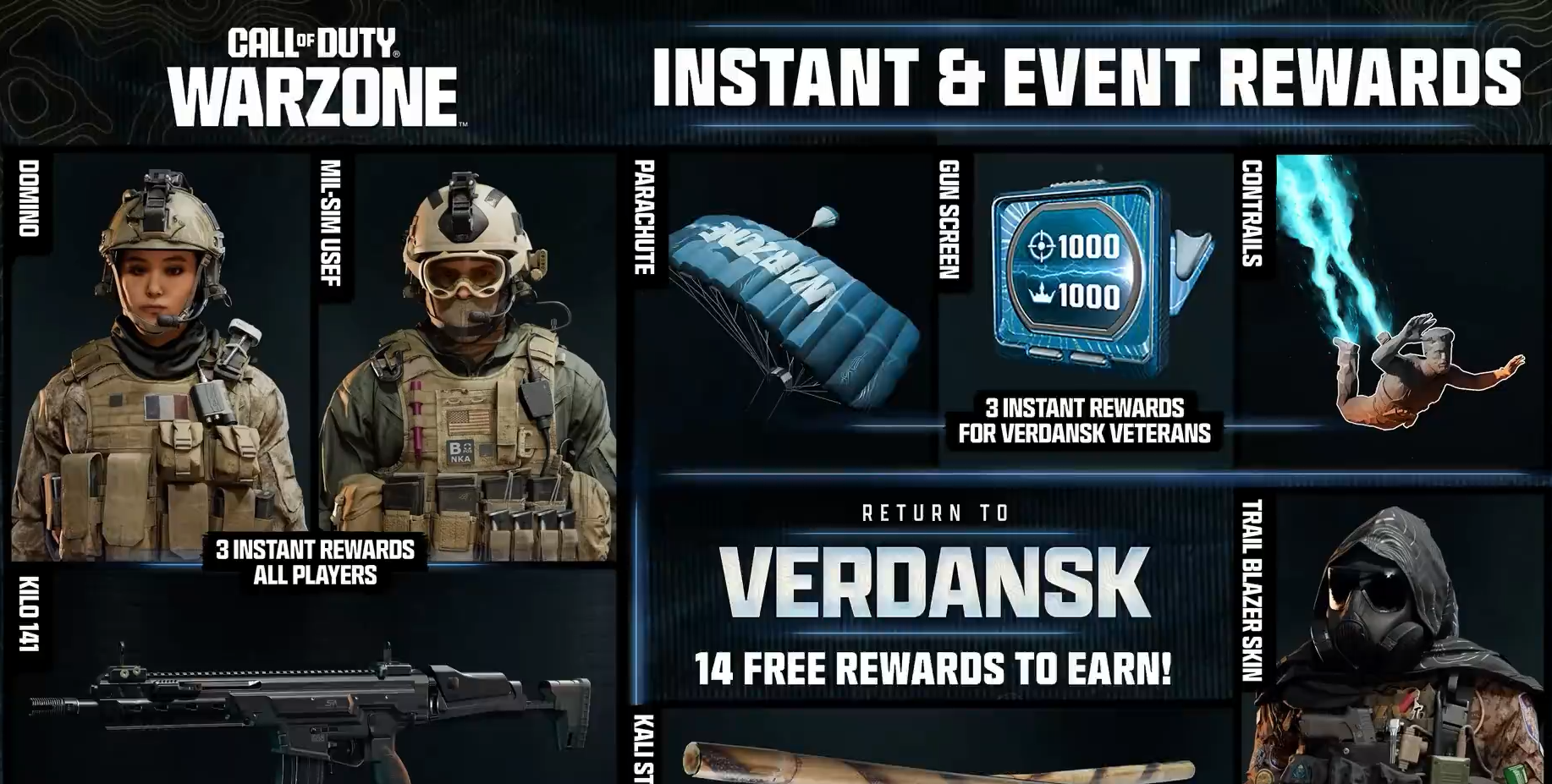 COD21 Season 3 Update Summary: What's New in Call of Duty 21 Season 3 Warzone Content