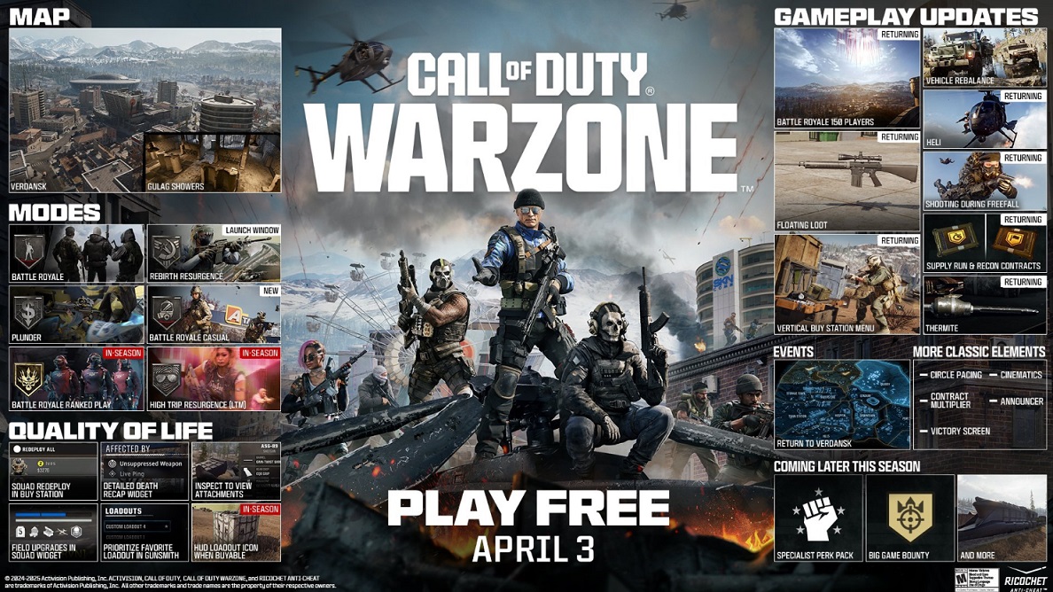 COD21 Season 3 Update Summary: What's New in Call of Duty 21 Season 3 Warzone Content