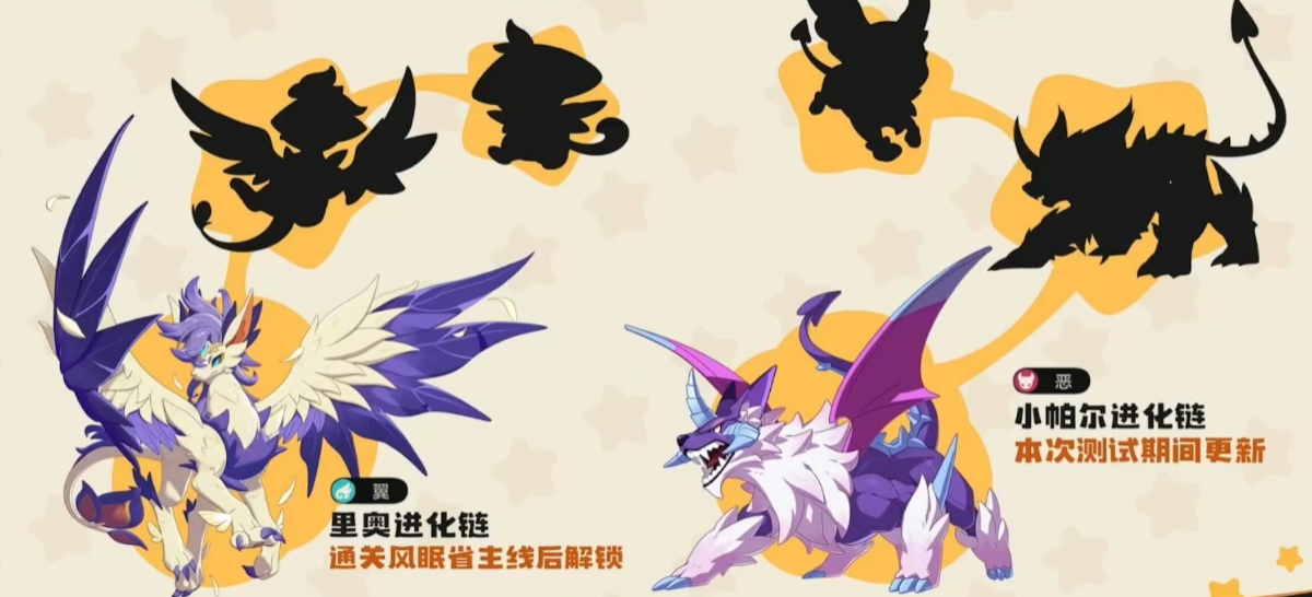 Methods for Capturing Spirits in the洛克王国World and Recommended Spirits