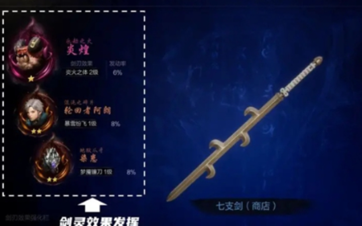 Cách tăng chỉ số năng lực trong Blade & Soul 2 Phương thức tăng chỉ số năng lực trong Blade & Soul 2