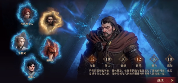 How to Allocate Points for the Dragon's Breath Divine Silence Soldier: Methods for Allocating Points for the Dragon's Breath Divine Silence Soldier