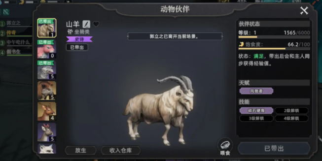 Wasteland Dawn is from which company? Introduction to the Wasteland Dawn development team