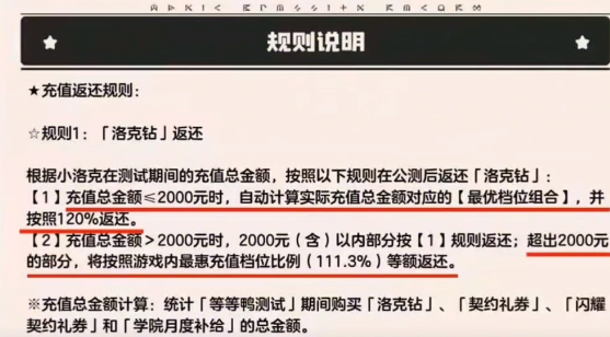 How to get a rebate on recharges in the洛克王国world and the recharge rebate rules for the洛克王国world test