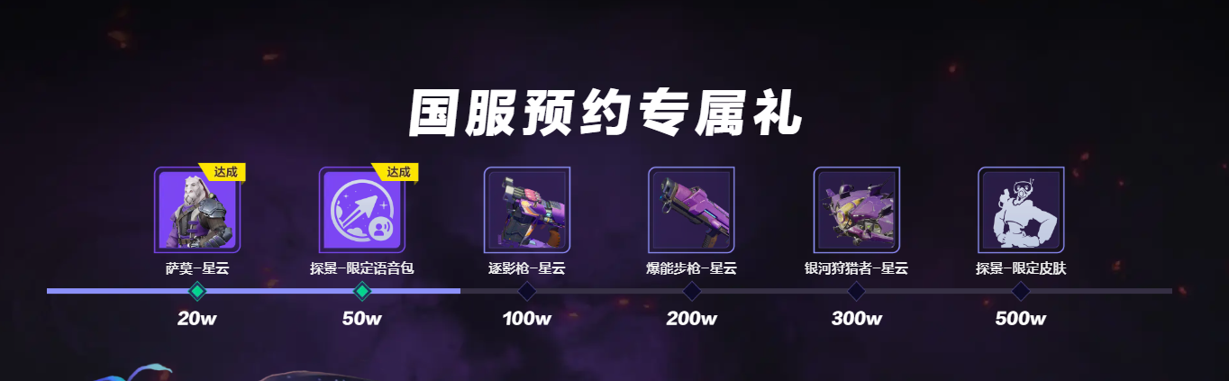 When is the first test for Unclaimed Star Abyss? The first test time for Unclaimed Star Abyss has been revealed.