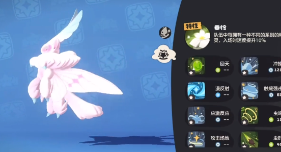How is Fluffy in the洛克王国世界绒绒怎么样 洛克王国世界绒绒介绍
Translation:
How is Fluffy in the Rock Kingdom World? Introduction to Fluffy in the Rock Kingdom World