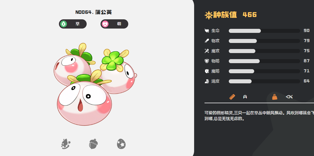 Introduction to Cute Spirits in the World of洛克王国 Recommendation of Cute Spirits in the World of洛克王国
It seems there was an oversight in the translation. The correct translation should be:
Introduction to Cute Spirits in the World of Rock Kingdom
Recommendation of Cute Spirits in the World of Rock Kingdom
