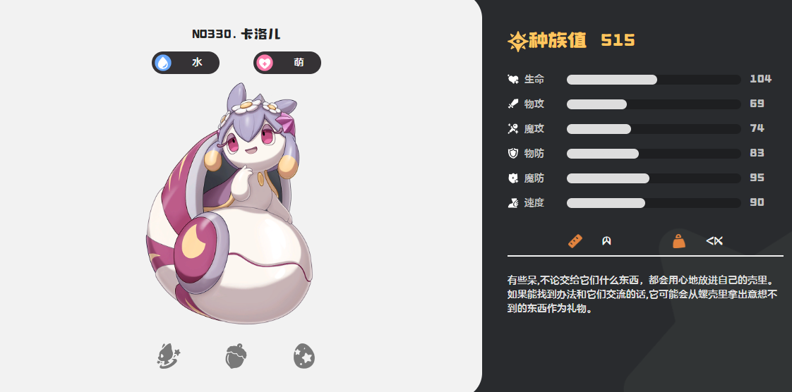 Introduction to Cute Spirits in the World of洛克王国 Recommendation of Cute Spirits in the World of洛克王国
It seems there was an oversight in the translation. The correct translation should be:
Introduction to Cute Spirits in the World of Rock Kingdom
Recommendation of Cute Spirits in the World of Rock Kingdom