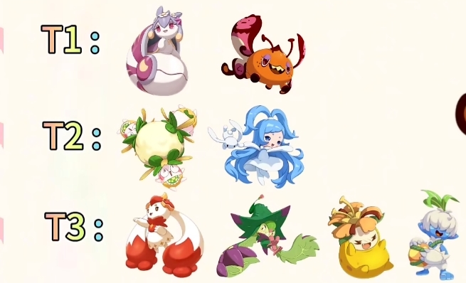 Introduction to Cute Spirits in the World of洛克王国 Recommendation of Cute Spirits in the World of洛克王国

It seems there was an oversight in the translation. The correct translation should be:

Introduction to Cute Spirits in the World of Rock Kingdom
Recommendation of Cute Spirits in the World of Rock Kingdom
