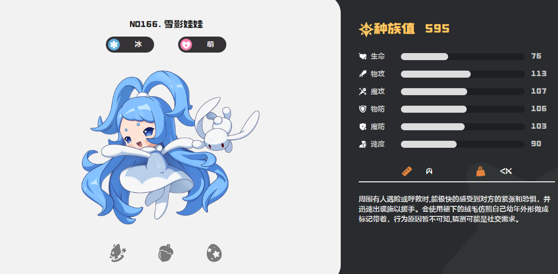 Introduction to Cute Spirits in the World of洛克王国 Recommendation of Cute Spirits in the World of洛克王国
It seems there was an oversight in the translation. The correct translation should be:
Introduction to Cute Spirits in the World of Rock Kingdom
Recommendation of Cute Spirits in the World of Rock Kingdom