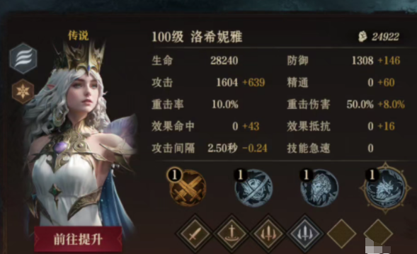 Recommended Lineup for Dragon's Breath, Divine Silence, Ice, and Darkness Sharing of Characters for the Dragon's Breath, Divine Silence, Ice, and Darkness Lineup