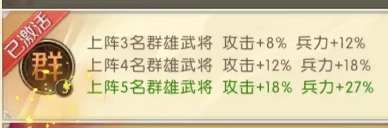 Recommended Lineup for Three Kingdoms Conquest of Mountains and Rivers How to Pair the Lineup for Three Kingdoms Conquest of Mountains and Rivers