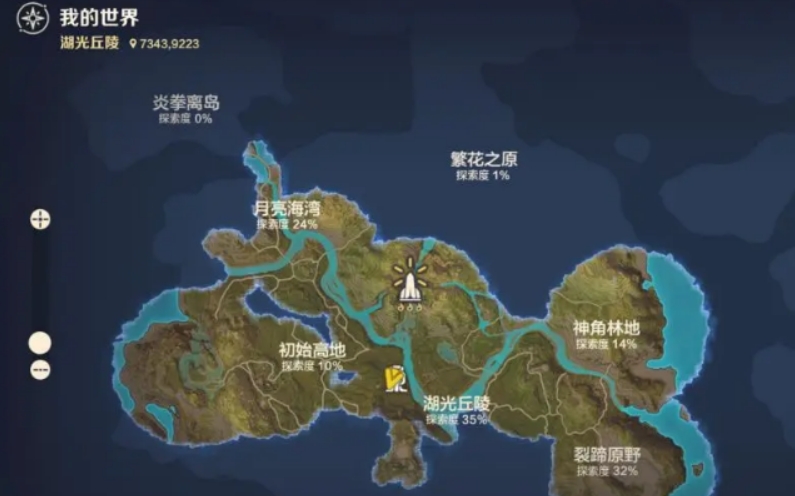 Wild Origin Hunting Introduction Wild Origin Hunting Guide