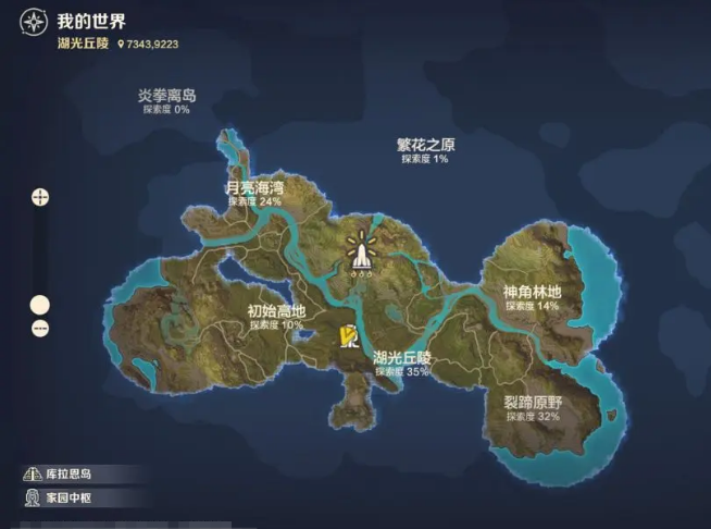 Wild Origin Hunting Introduction Wild Origin Hunting Guide